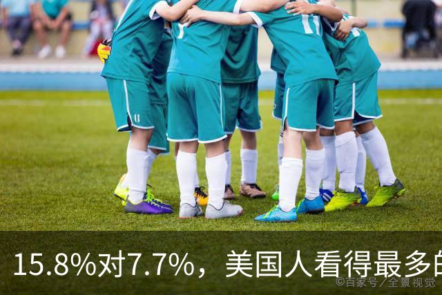 15.8%对7.7%，美国人看得最多的流媒体不是Netflix